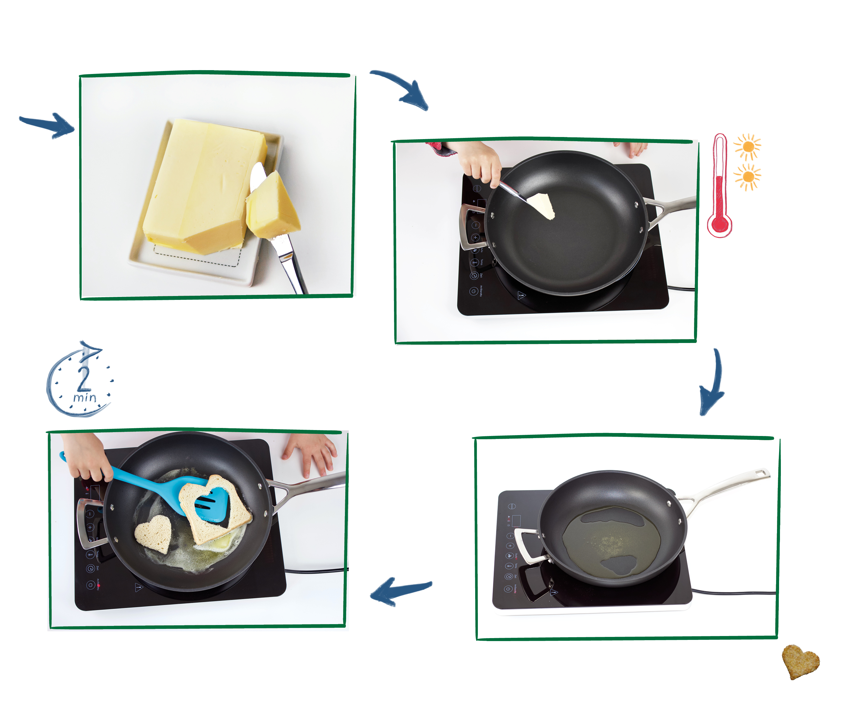 Buchseite 1: Toastherz-Rezept – Herz ausstechen und in der Pfanne braten, Schritt für Schritt mit Pfeilen